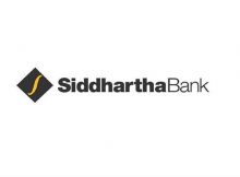 Siddhartha Bank - Network and Branches of Siddhartha Bank
